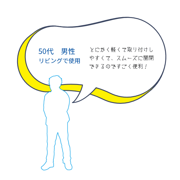 お客様の声2つめ、とにかく軽くて取り付けしやすくて、スムーズに開閉できるのですごく便利！50代男性　リビングで使用