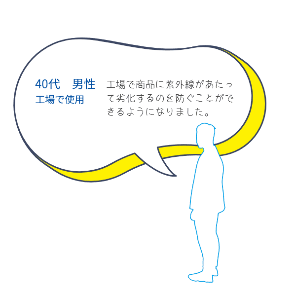 お客様の声4つめ、工場で商品に紫外線があたって劣化するのを防ぐことができるようになりました。40代男性　工場で使用